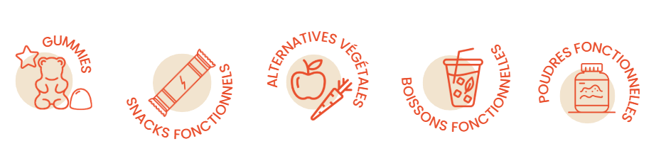 Pictogrammes : gummies, snacks, alternatives végétales, boissons, poudre